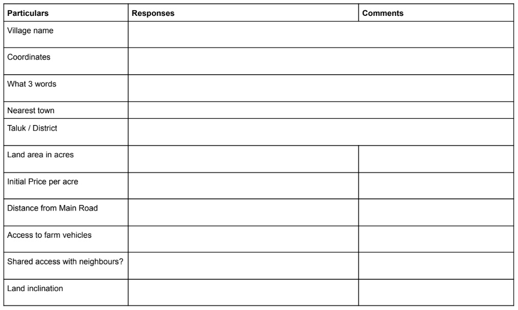 Land Scouting form p2